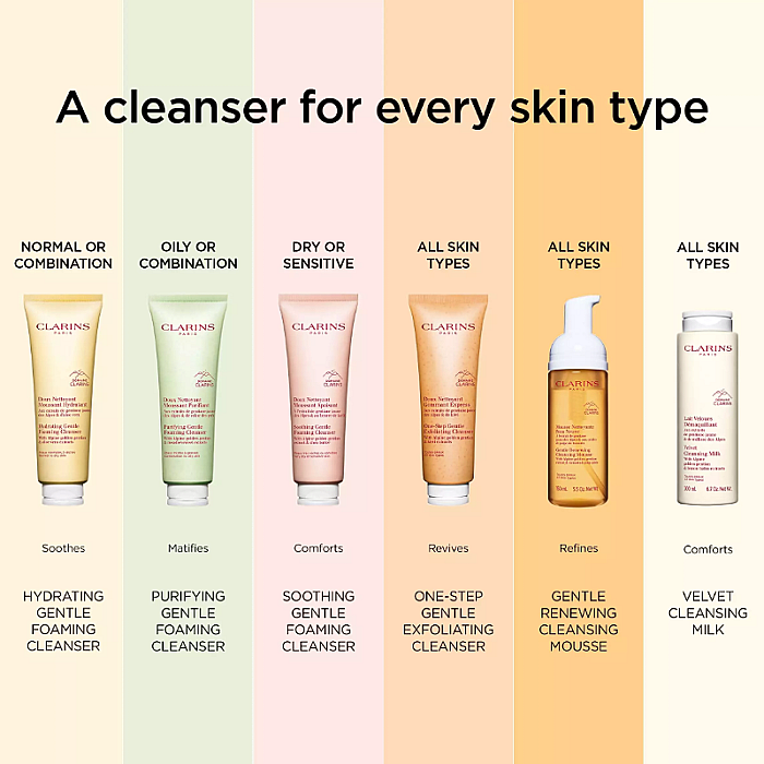 Gel de curatare exfoliant One-Step Gentle Exfoliating Cleanser