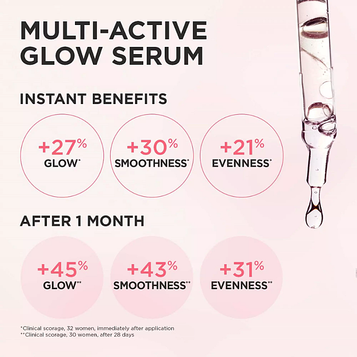 Ser bifazic pentru luminozitate cu vitamina C Multi Active Glow
