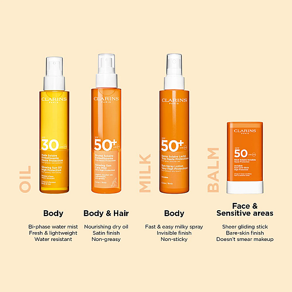 Lotiune de corp cu protectie solara SPF50+ Sun Spray Lotion
