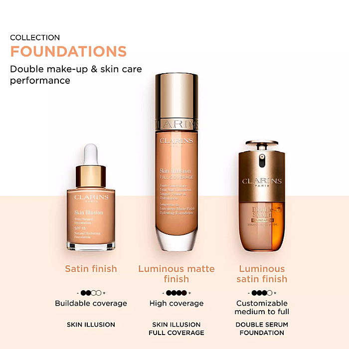 Fond de ten tip ser hibrid Double Serum Foundation