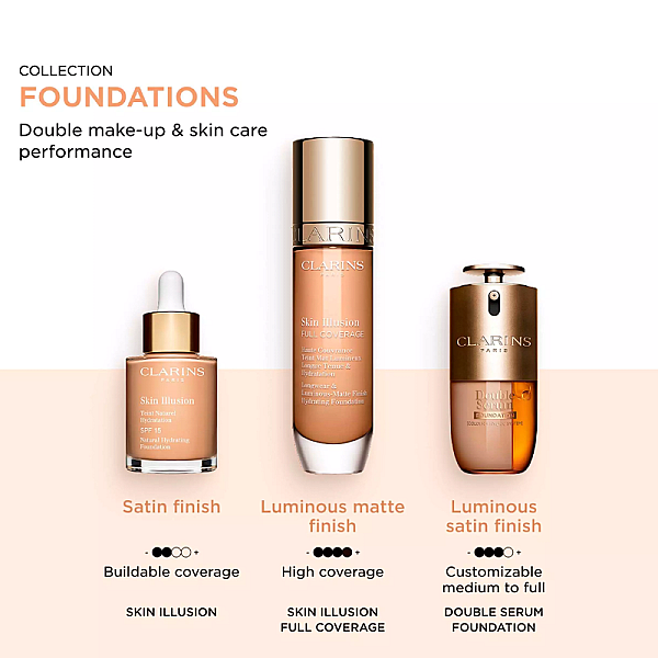 Fond de ten tip ser hibrid Double Serum Foundation