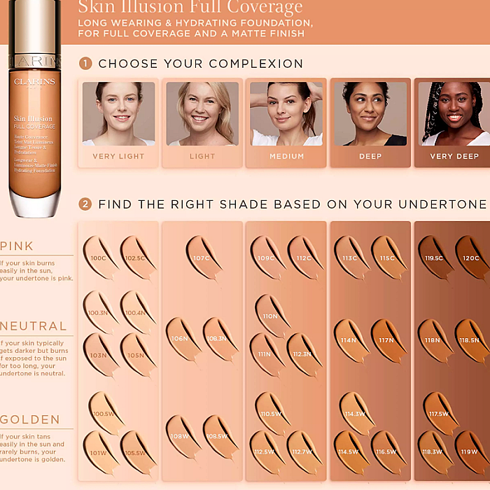 Fond de ten Skin Illusion Full Coverage