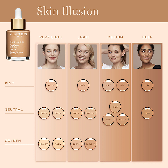 Fond de ten hidratant cu SPF 15 Skin Illusion
