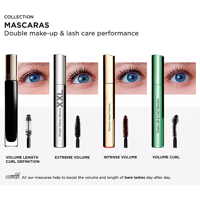 Mascara Wonder Perfect 5D