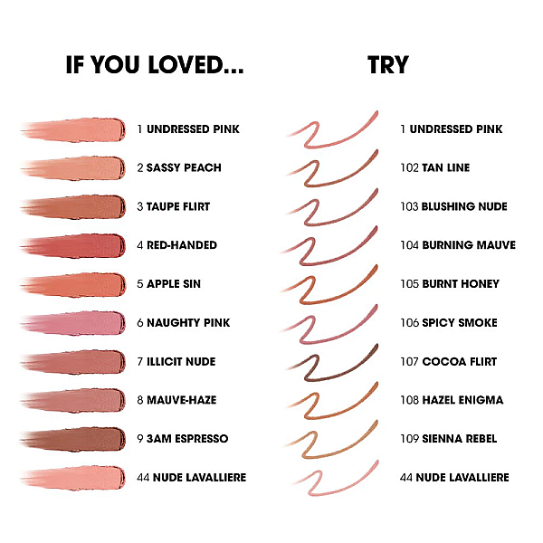 Ruj mat cu efect de blur LoveNude Lip Blusher
