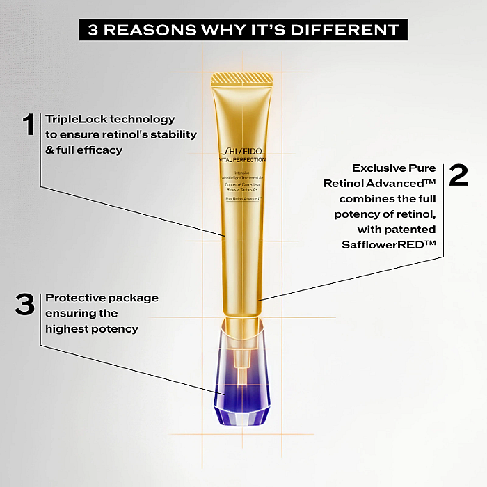 Tratament intensiv pentru riduri si pete pigmentare Vital Perfection Intensive WrinkleSpot Treatment A+