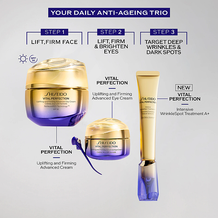 Tratament intensiv pentru riduri si pete pigmentare Vital Perfection Intensive WrinkleSpot Treatment A+