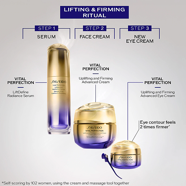 Crema de ochi pentru fermitate si riduri Vital Perfection Uplifting and Firming Advanced Eye Cream