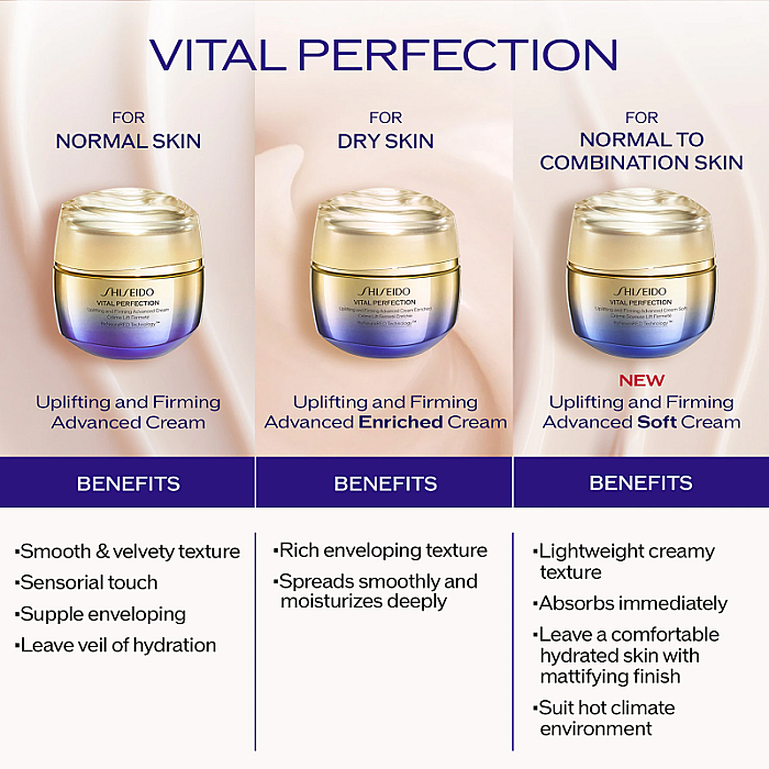 Crema de fata lejera pentru fermitate Vital Perfection Uplifting and Firming Advanced Cream Soft
