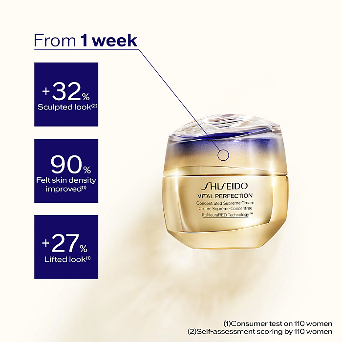 Crema de fata antirid pentru ten matur Vital Perfection Concentrated Supreme Cream