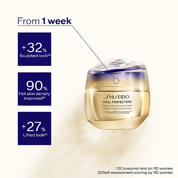 Crema de fata antirid pentru ten matur Vital Perfection Concentrated Supreme Cream