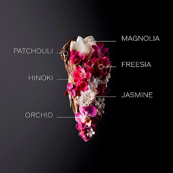 Ginza Eau de Parfum
