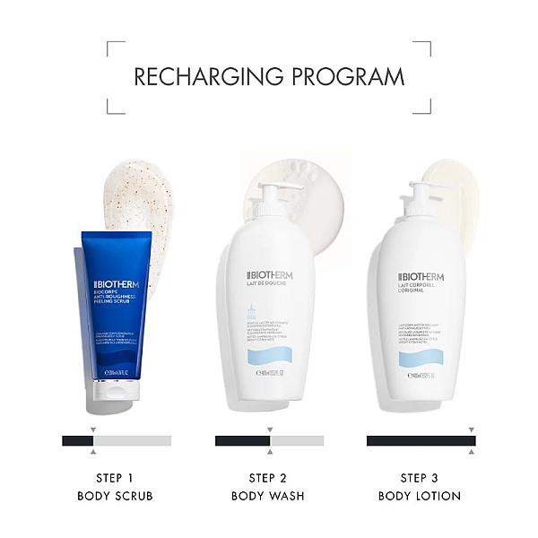Lotiune de corp hidratanta pentru piele uscata Lait Corporel L'Original Moisturizing Lotion