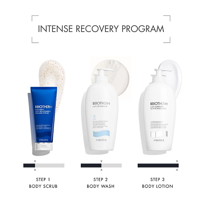 Lapte de corp intensiv reparator pentru piele sensibila si iritata Lait Corporel Active Recovery