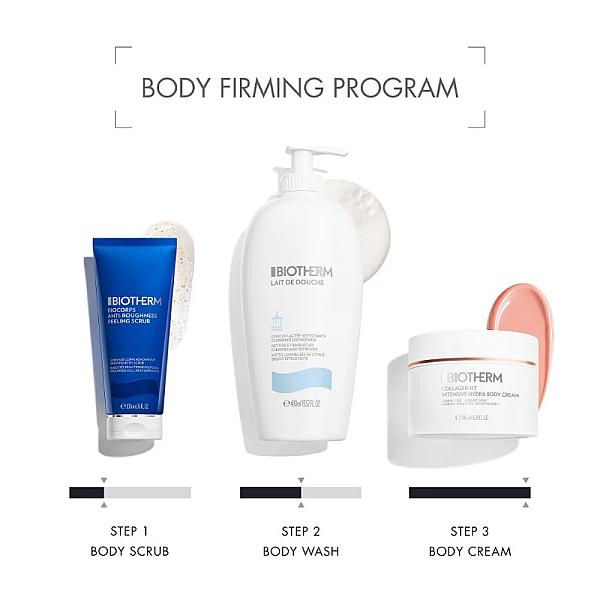 Crema de corp pentru fermitate si tonifiere Collagen Fit Intensive Hydra Body Cream