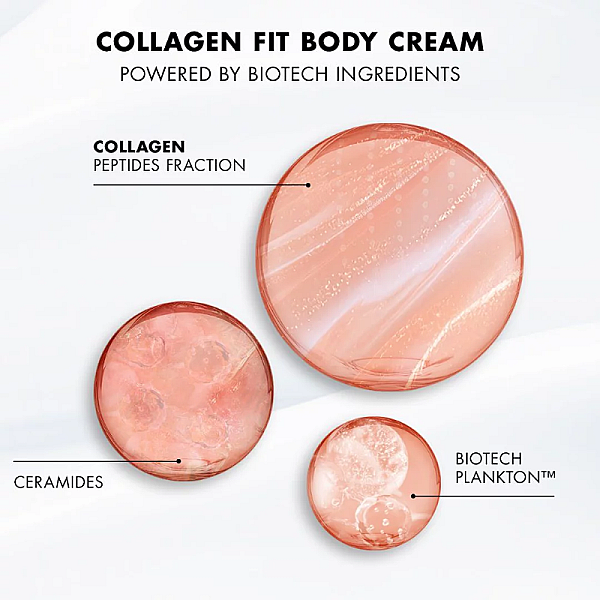 Crema de corp pentru fermitate si tonifiere Collagen Fit Intensive Hydra Body Cream