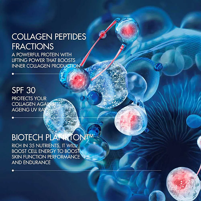 Crema anti-rid cu peptide pentru fermitate si lifting cu SPF30 Blue Peptides Uplift Cream