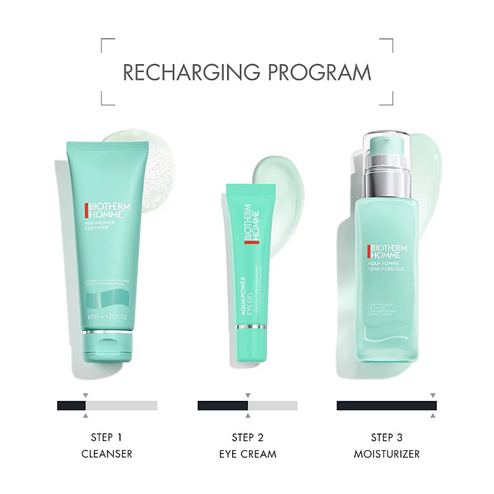 Gel racoritor pentru reducerea pungilor de sub ochi Aquapower Eye De-Puffer Gel