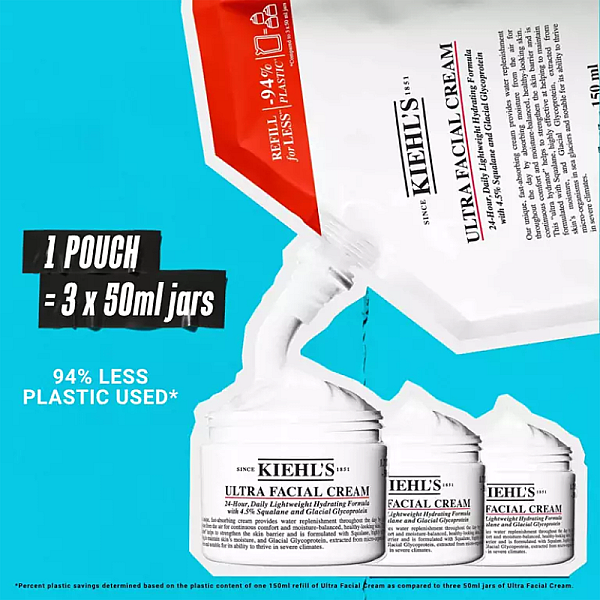 Crema hidratanta pentru toate tipurile de ten Ultra Facial Cream