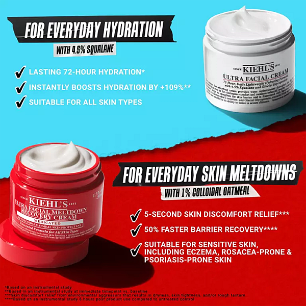 Crema hidratanta pentru toate tipurile de ten Ultra Facial Cream