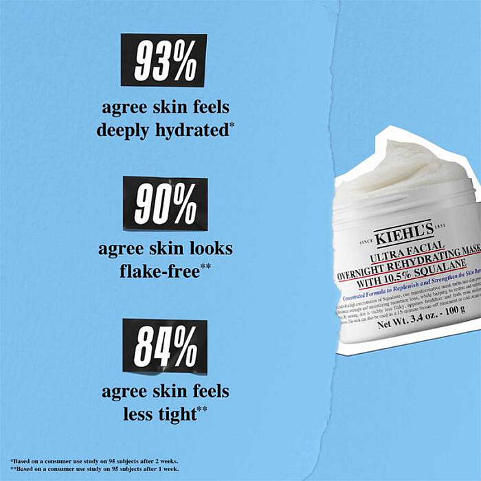Masca de noapte intens hidratanta pentru ten uscat cu 10.5% Squalane Ultra Facial Overnight Rehydrating Mask