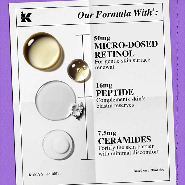 Ser zilnic antirid Retinol Skin-Renewing Daily Micro-Dose Serum