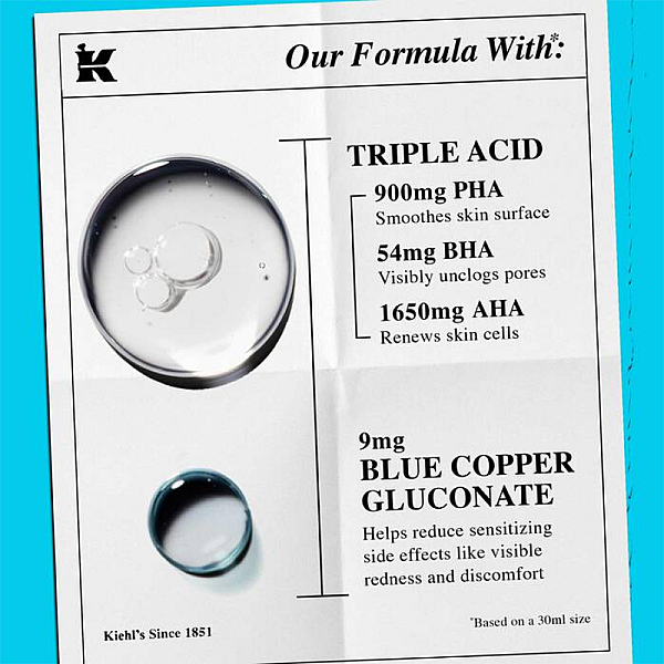 Exfoliant bland pentru fata cu AHA, BHA si PHA Clearly Corrective Daily Re-Texturizing Triple Acid Peel