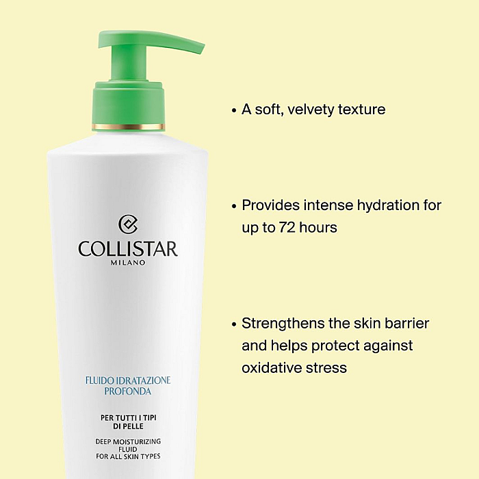 Lotiune hidratanta pentru corp Deep Moisturizing Fluid