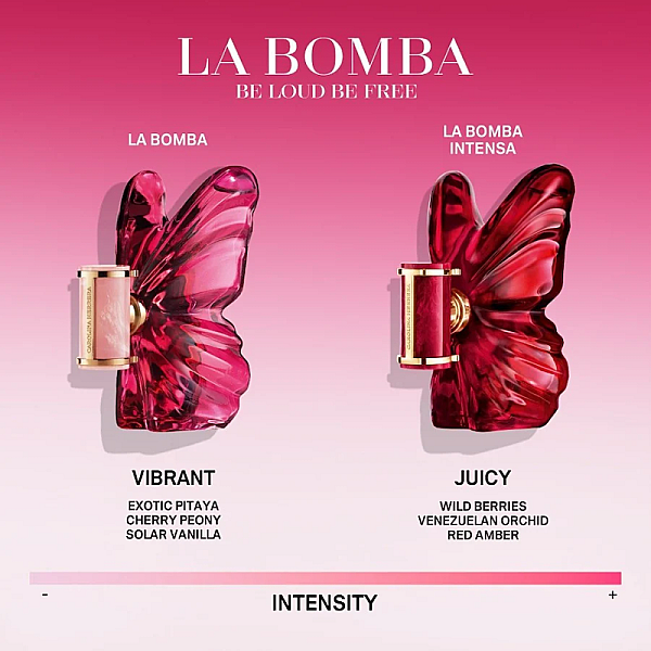 La Bomba Eau de Parfum