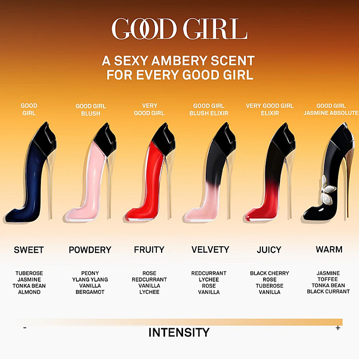 Very Good Girl Eau de Parfum