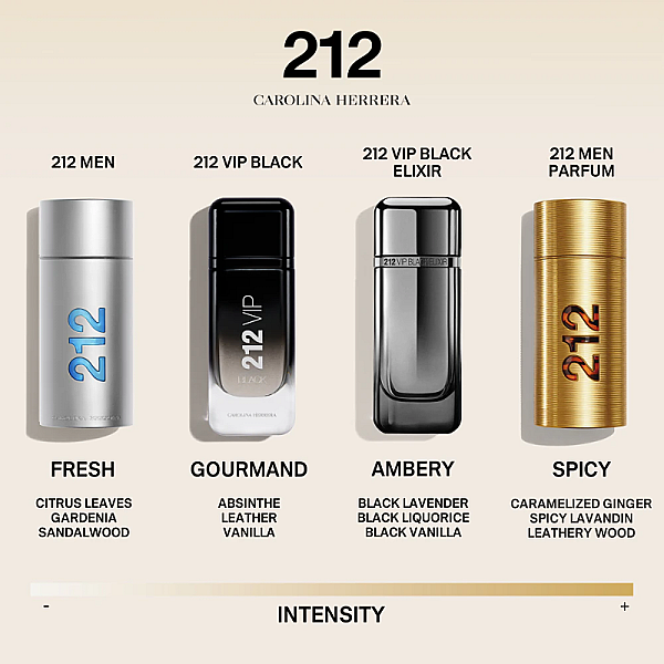 212 VIP Black Eau de Parfum