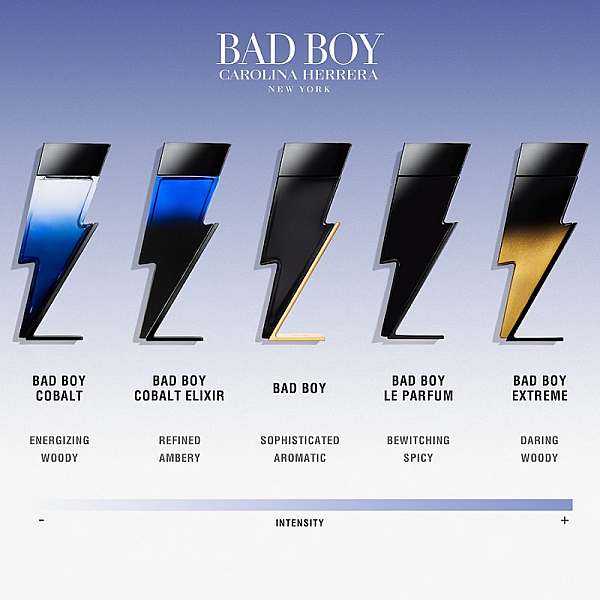Bad Boy Cobalt Absolute Eau de Parfum
