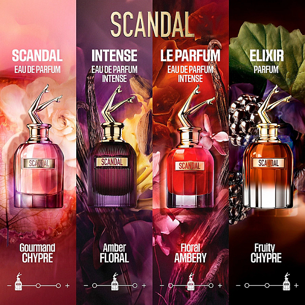 Scandal Elixir for Her Parfum