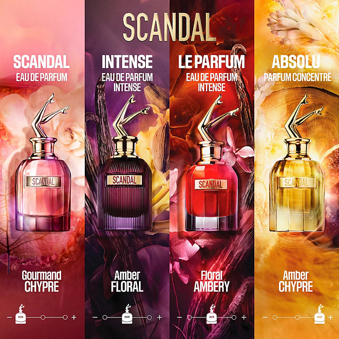 Scandal Absolu for Her Parfum