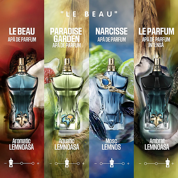 Le Beau Eau de Toilette
