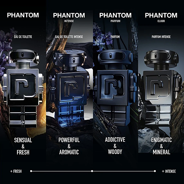 Phantom Intense Eau de Parfum