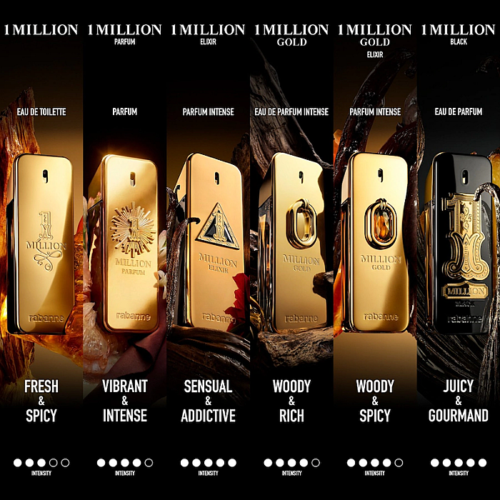 Million Gold Eau de Parfum Intense