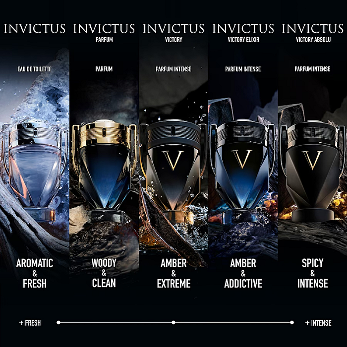 Invictus Victory Absolu Parfum