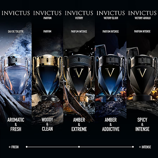 Invictus Victory Absolu Parfum
