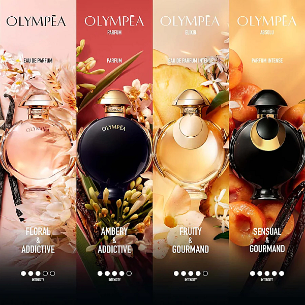 Olympéa Absolu Parfum
