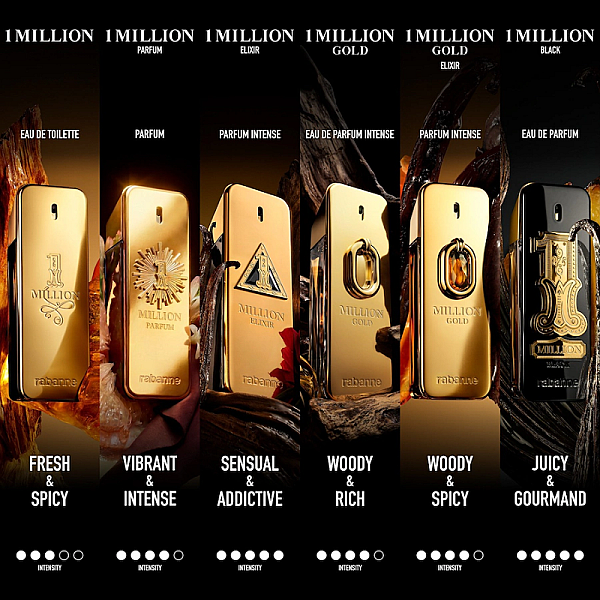 1 Million Elixir Parfum Intense