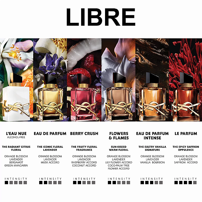 Libre Berry Crush Eau de Parfum