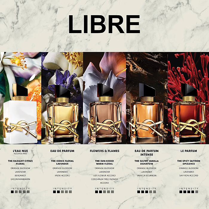 Libre L'Eau Nue Eau de Parfum