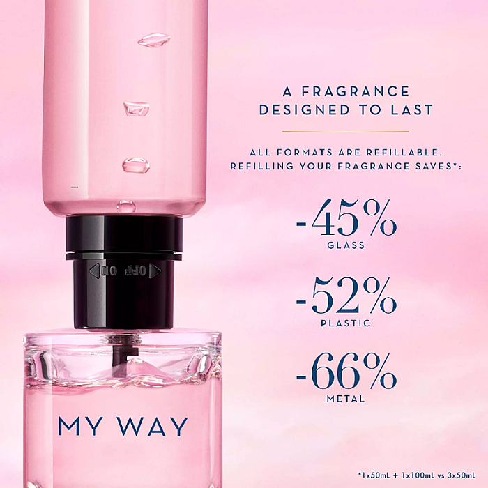 My Way Eau de Parfum