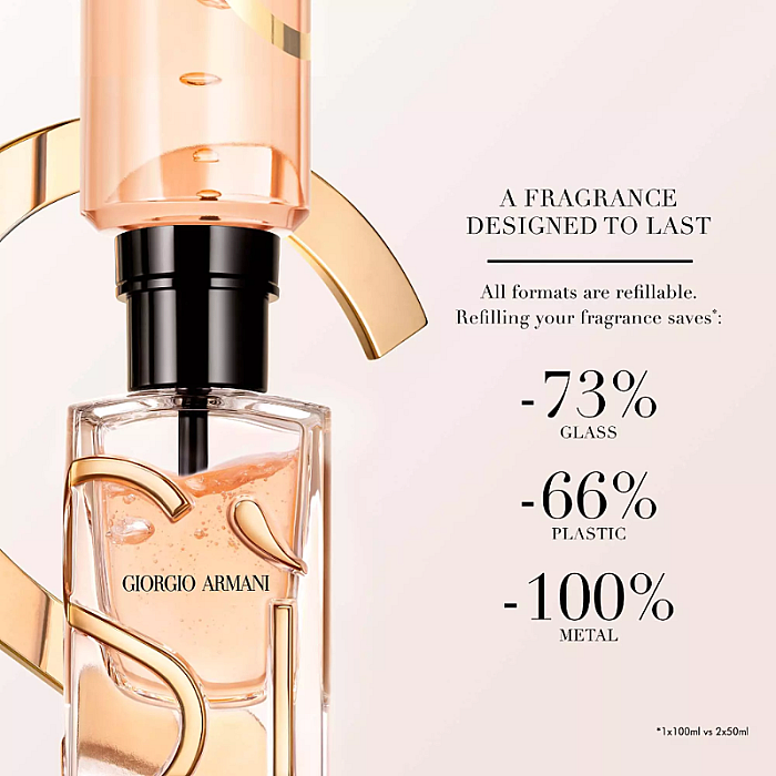 Sì Eau de Parfum