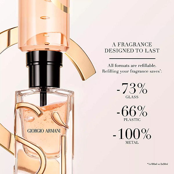 Sì Eau de Parfum