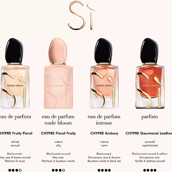 Sì Nude Bloom Eau de Parfum