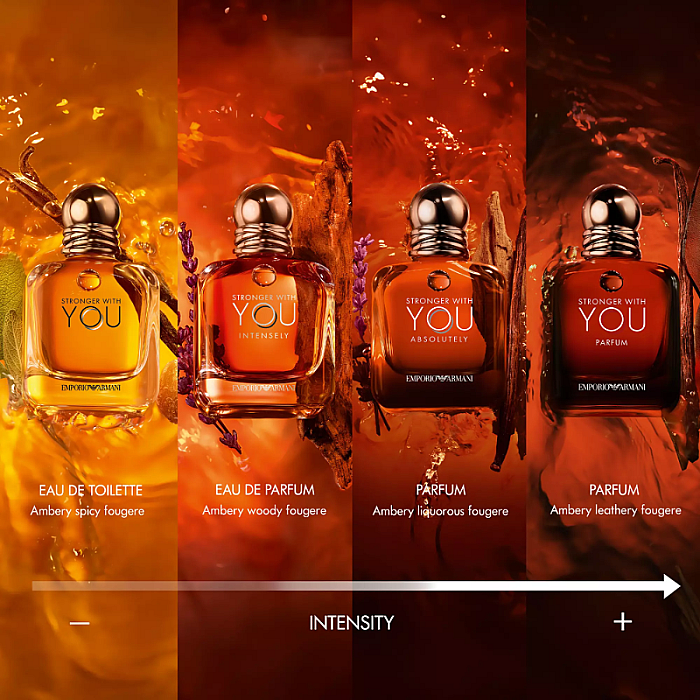 Stronger With You Eau de Toilette