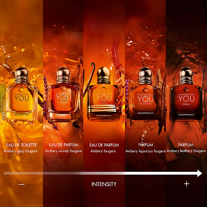 Stronger With You Amber Eau de Parfum