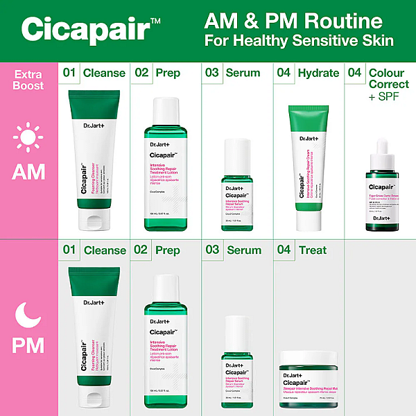 Ser reparator si calmant impotriva rosetii Cicapair Intensive Soothing Repair Serum